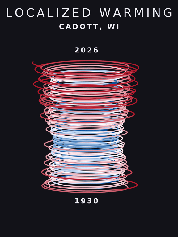 Temperature anomaly spiral for Cadott, Wisconsin