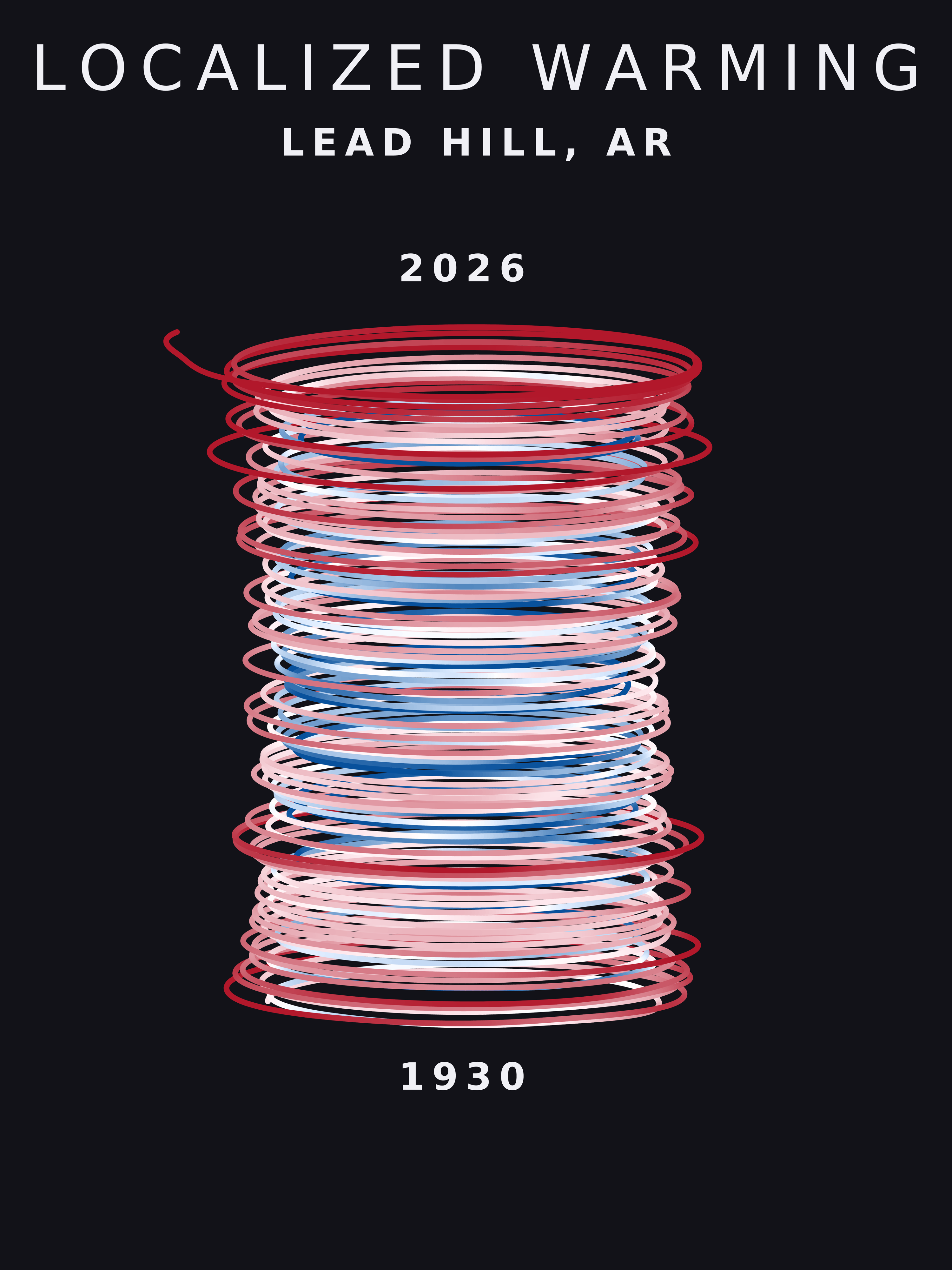 Temperature anomaly spiral for Lead Hill, Arkansas