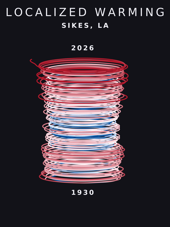 Temperature anomaly spiral for Sikes, Louisiana