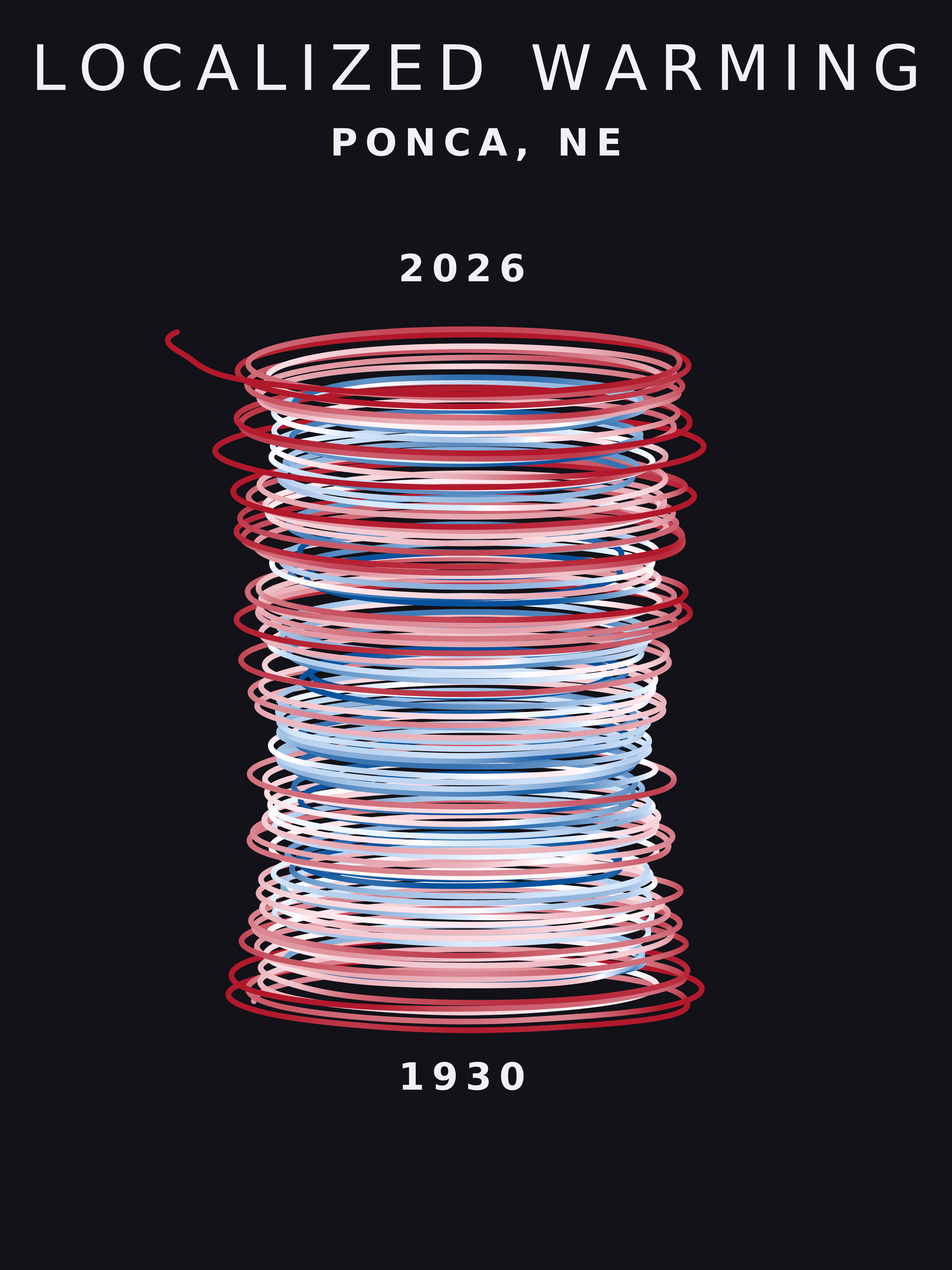Temperature anomaly spiral for Ponca, Nebraska