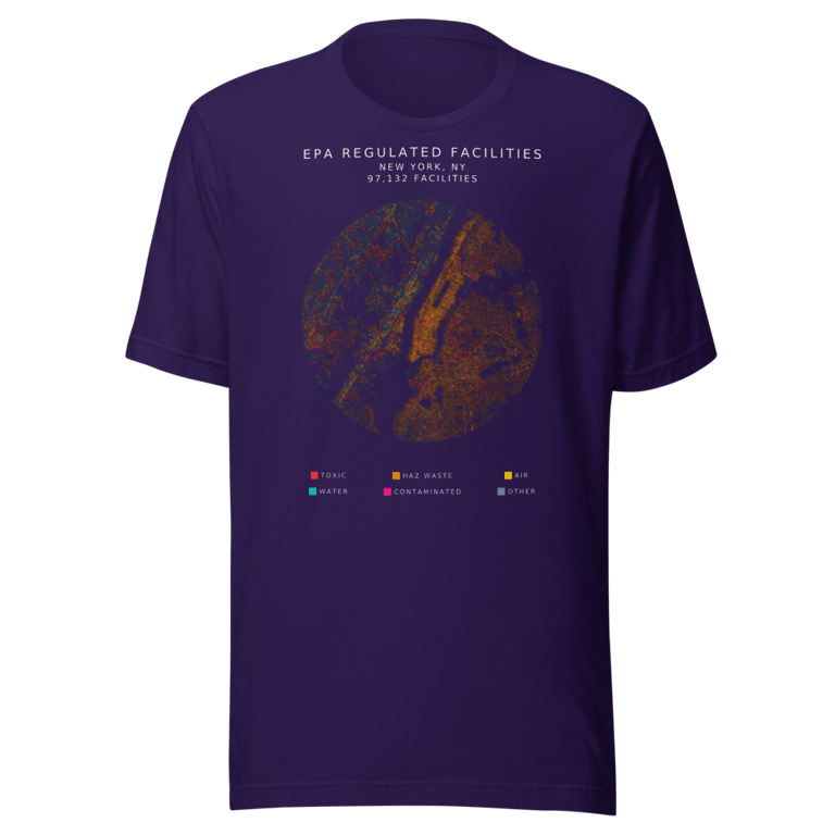 Lightweight T-Shirt mockup