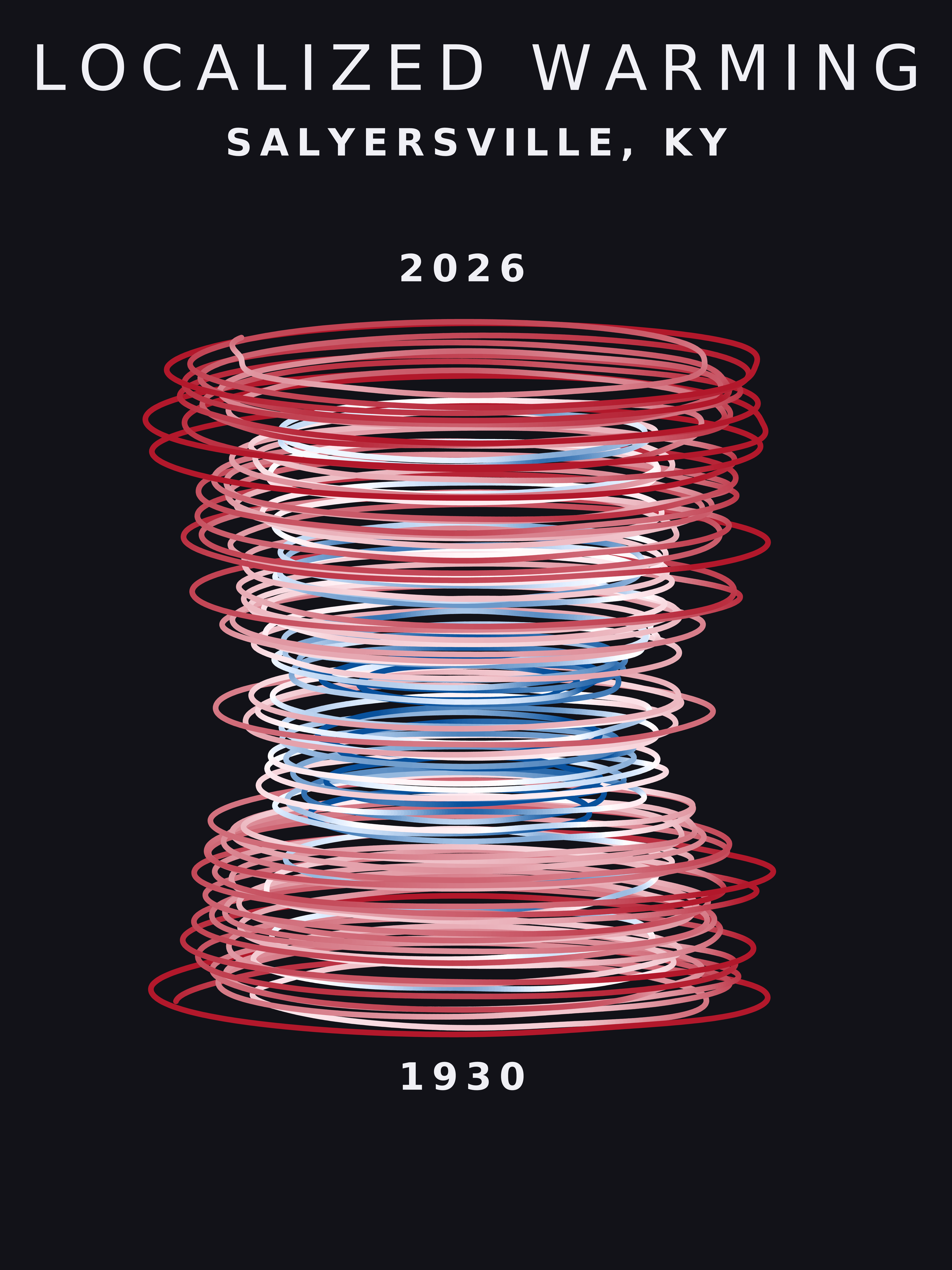 Temperature anomaly spiral for Salyersville, Kentucky