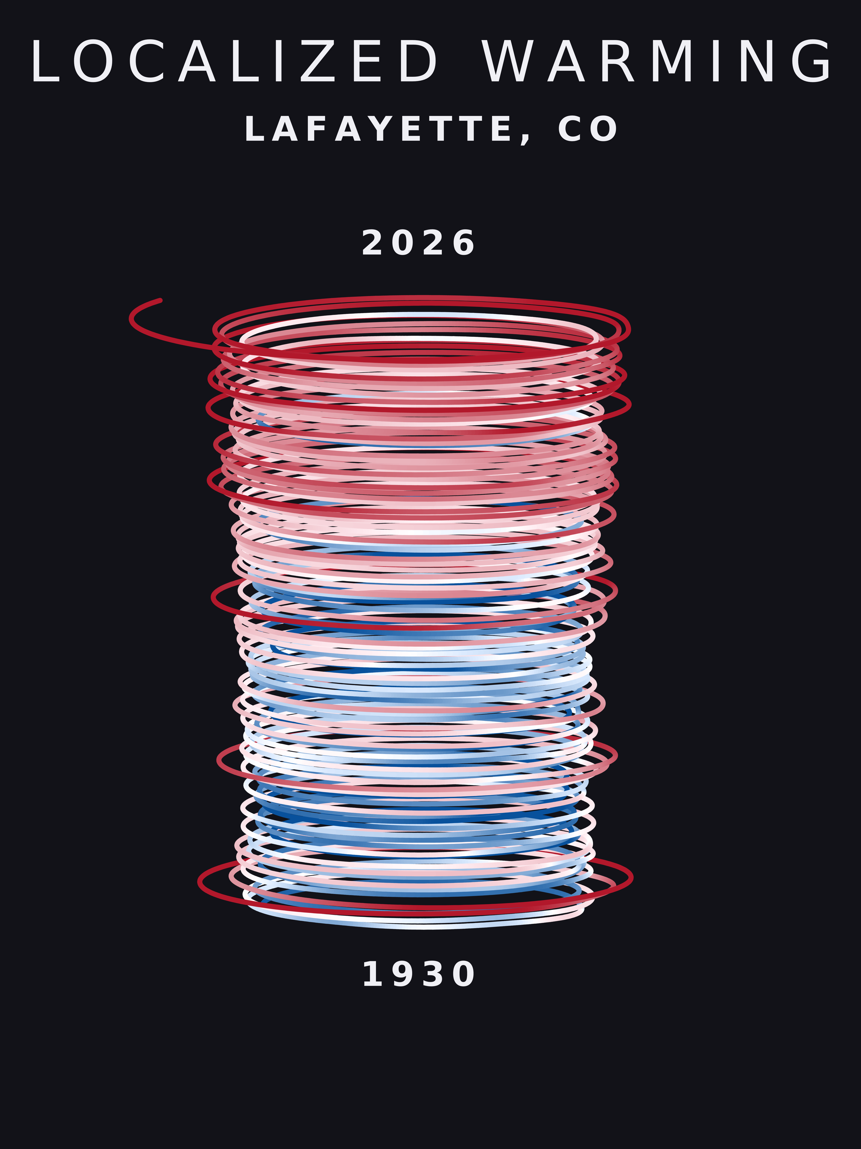 Temperature anomaly spiral for Lafayette, Colorado