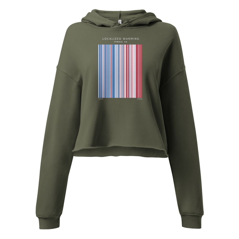 Women's Cropped Hoodie mockup