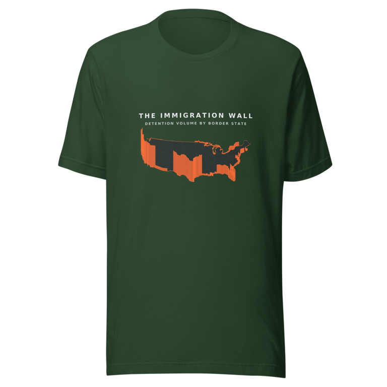 Lightweight T-Shirt mockup