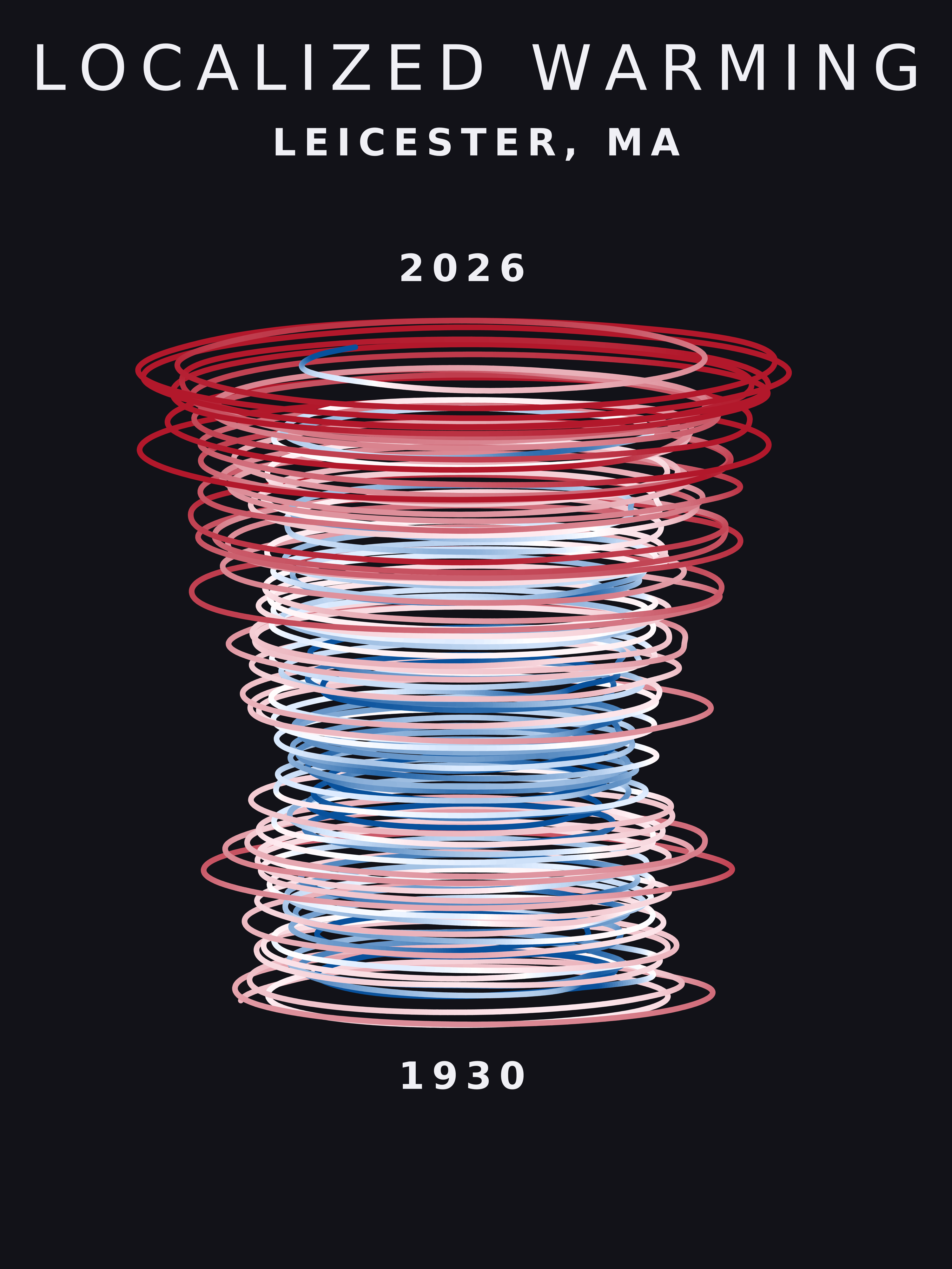 Temperature anomaly spiral for Leicester, Massachusetts