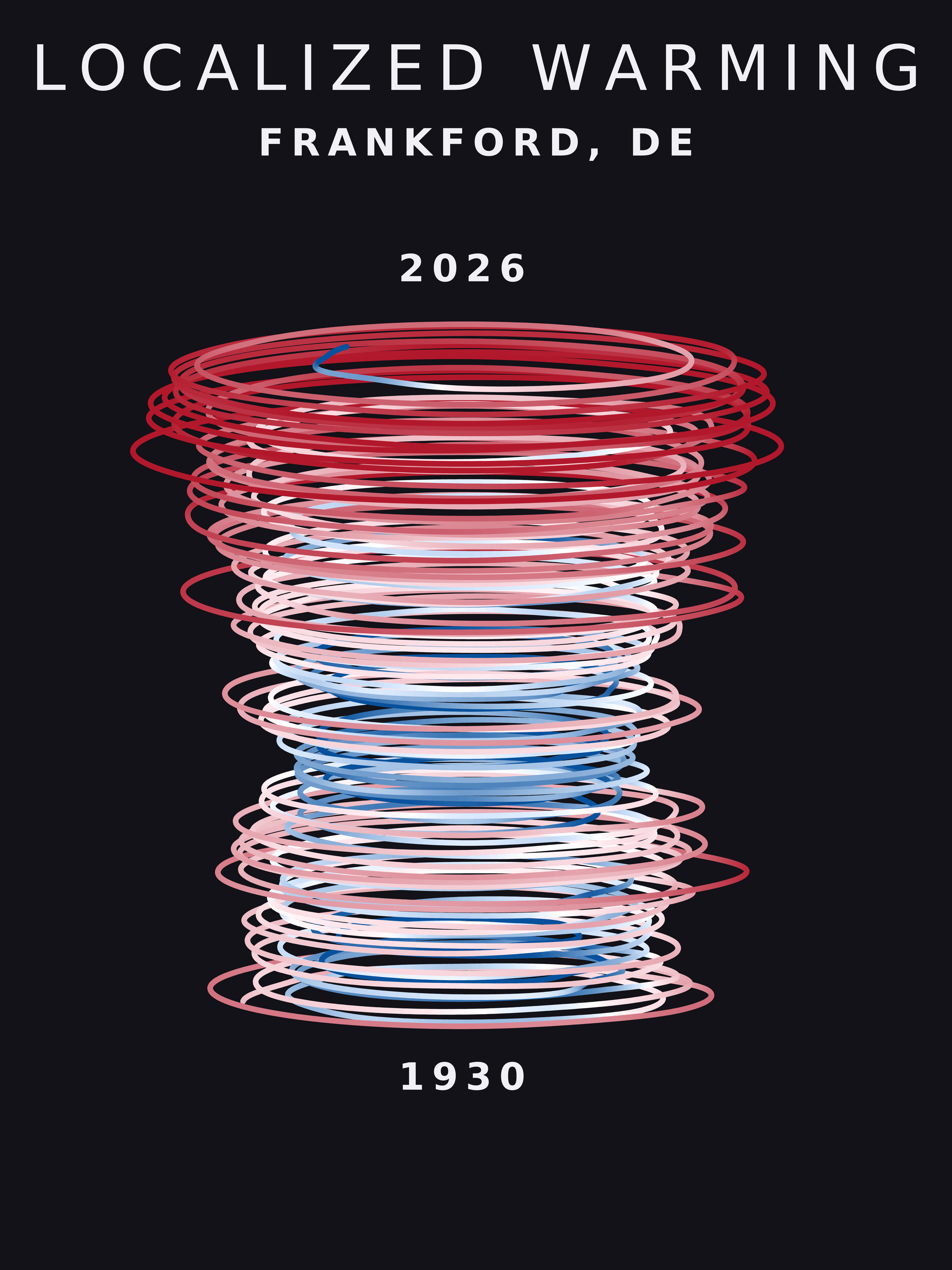 Temperature anomaly spiral for Frankford, Delaware