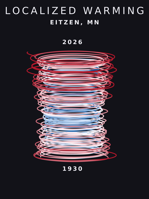 Temperature anomaly spiral for Eitzen, Minnesota