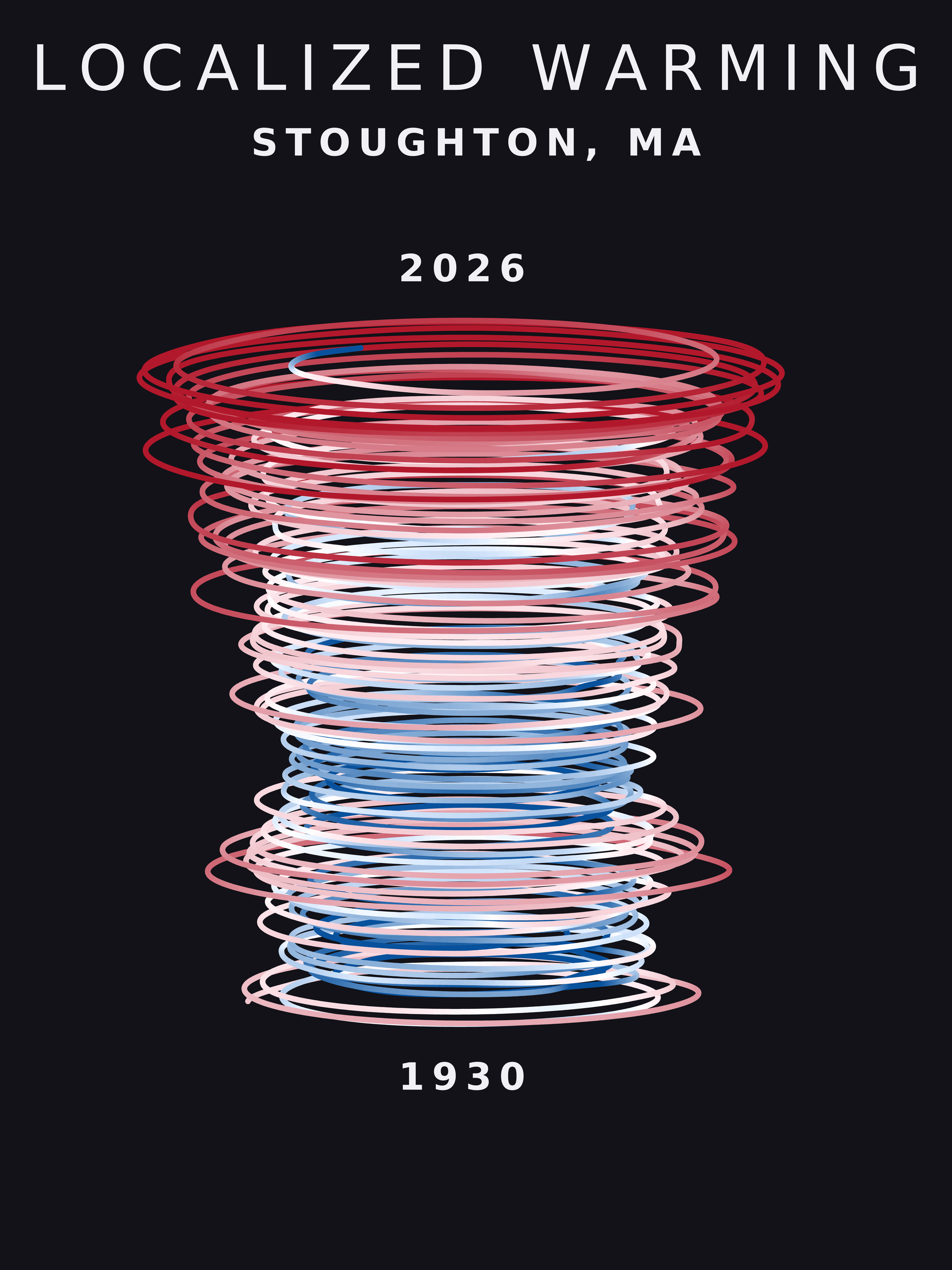 Temperature anomaly spiral for Stoughton, Massachusetts