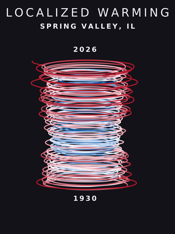 Temperature anomaly spiral for Spring Valley, Illinois