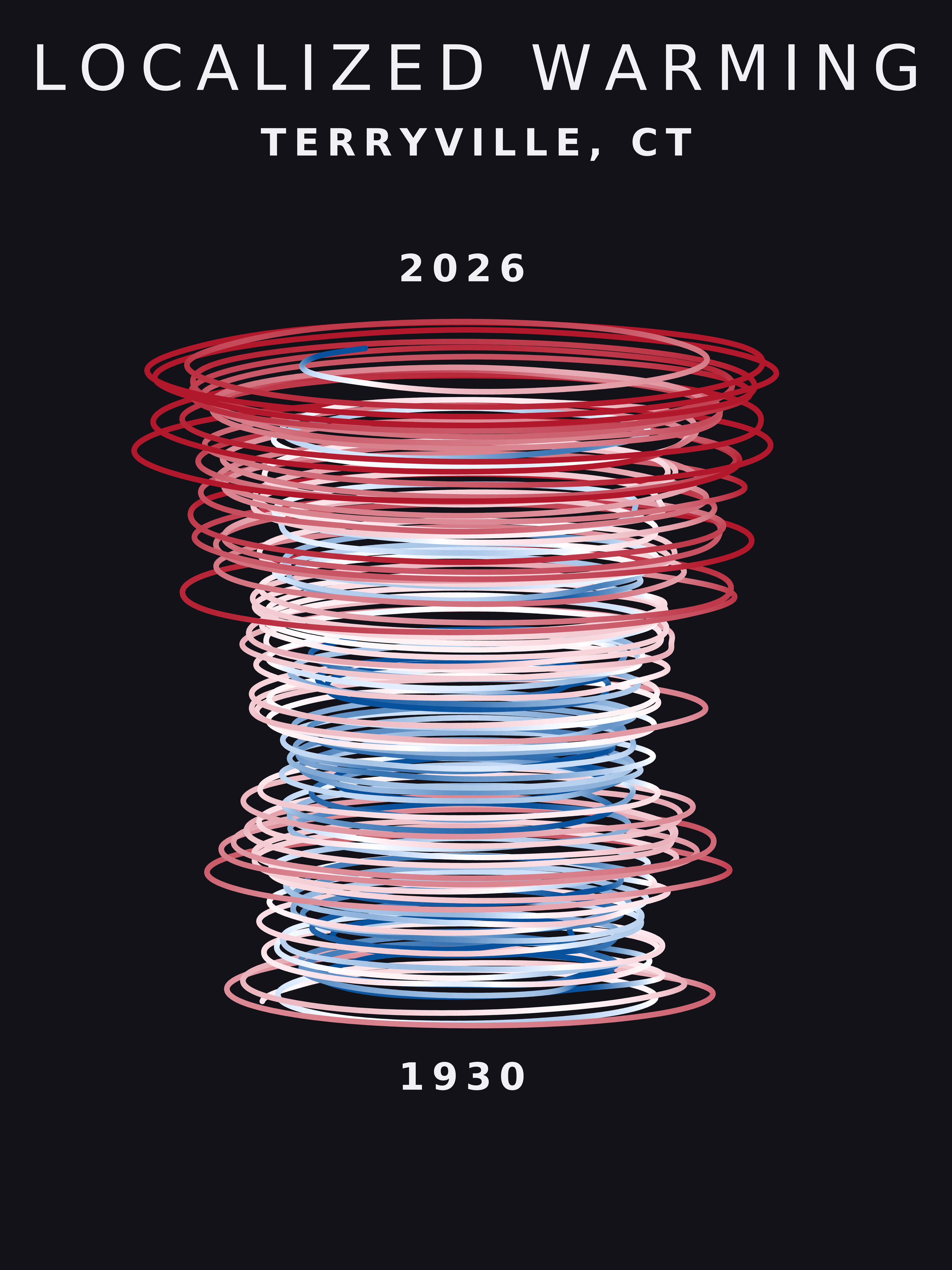 Temperature anomaly spiral for Terryville, Connecticut
