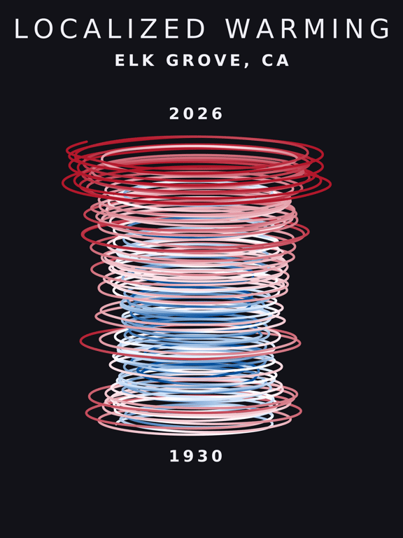 Temperature anomaly spiral for Elk Grove, California