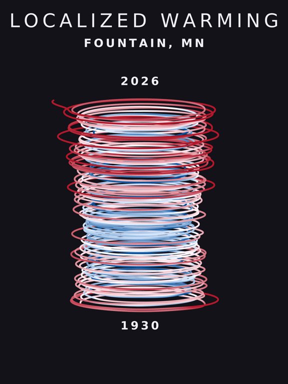 Temperature anomaly spiral for Fountain, Minnesota