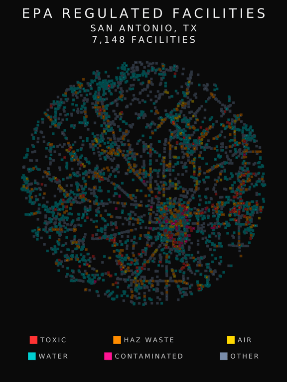EPA facility radar for San Antonio