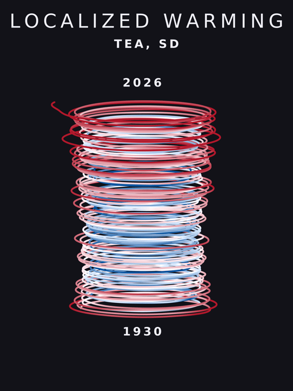 Temperature anomaly spiral for Tea, South Dakota
