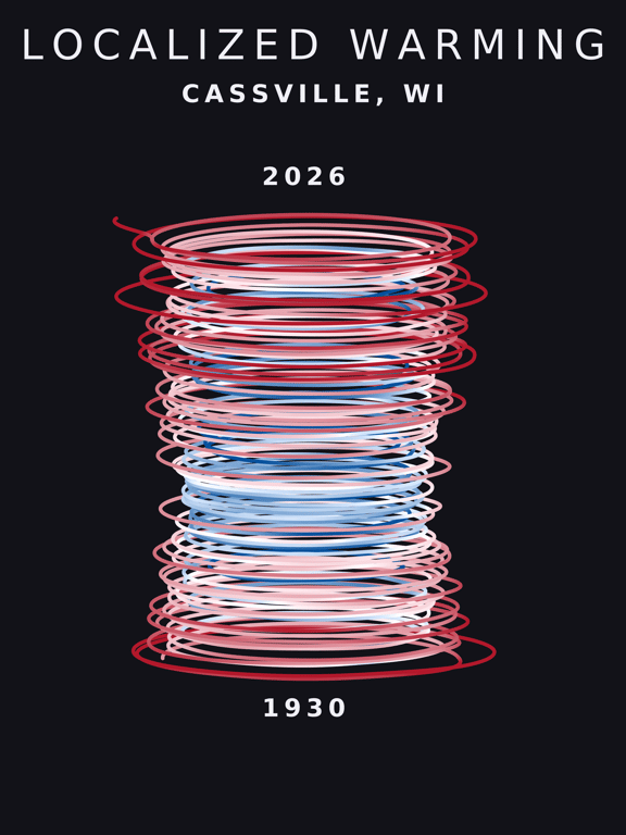 Temperature anomaly spiral for Cassville, Wisconsin