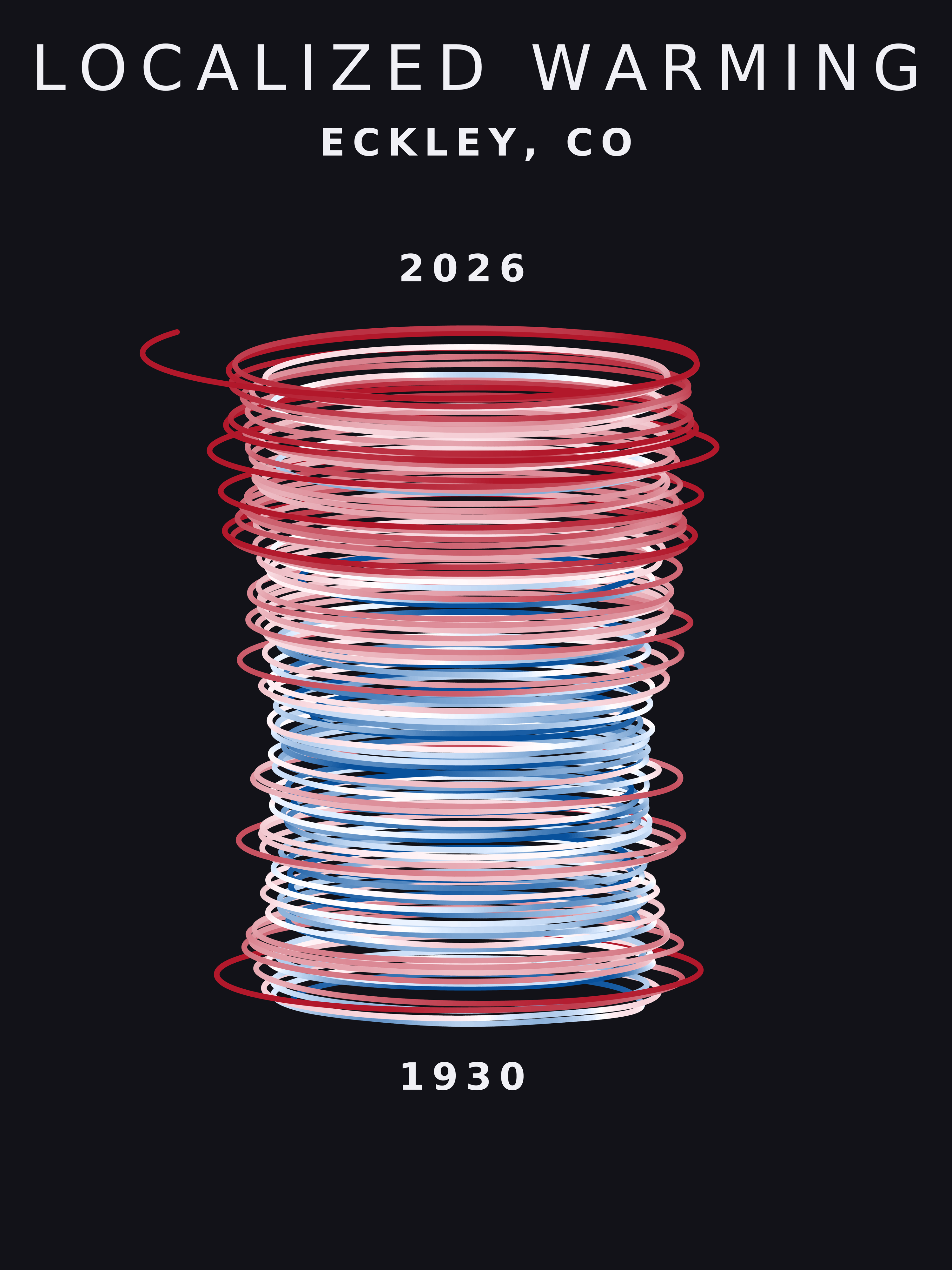 Temperature anomaly spiral for Eckley, Colorado