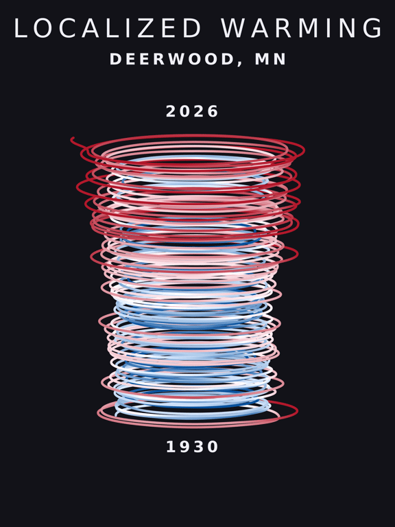 Temperature anomaly spiral for Deerwood, Minnesota