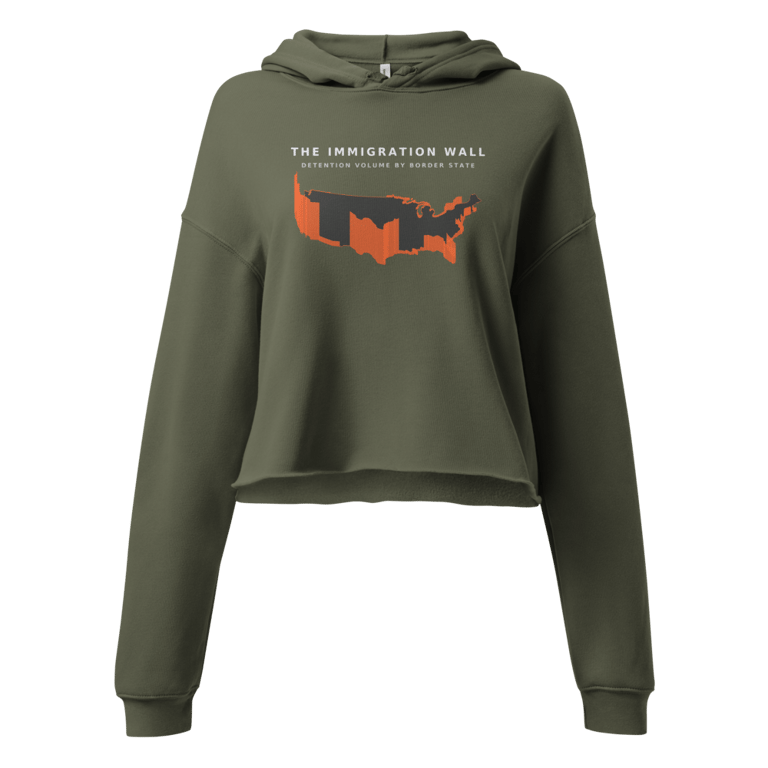 Women's Cropped Hoodie mockup