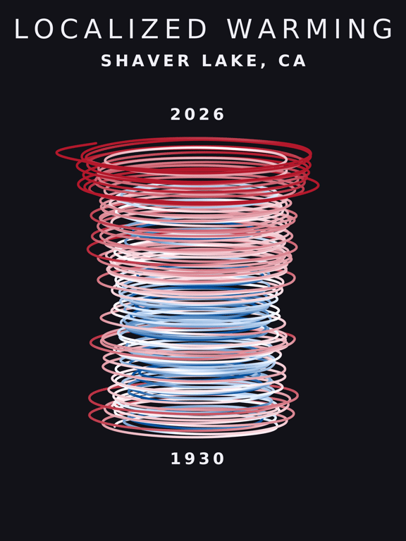 Temperature anomaly spiral for Shaver Lake, California