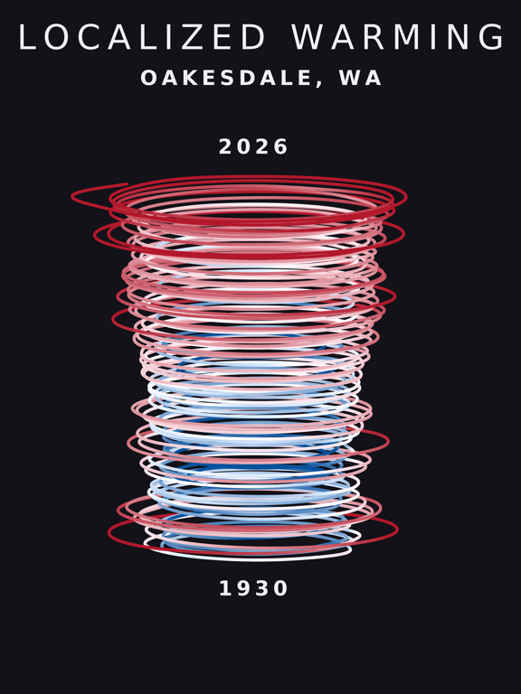Temperature anomaly spiral for Oakesdale, Washington