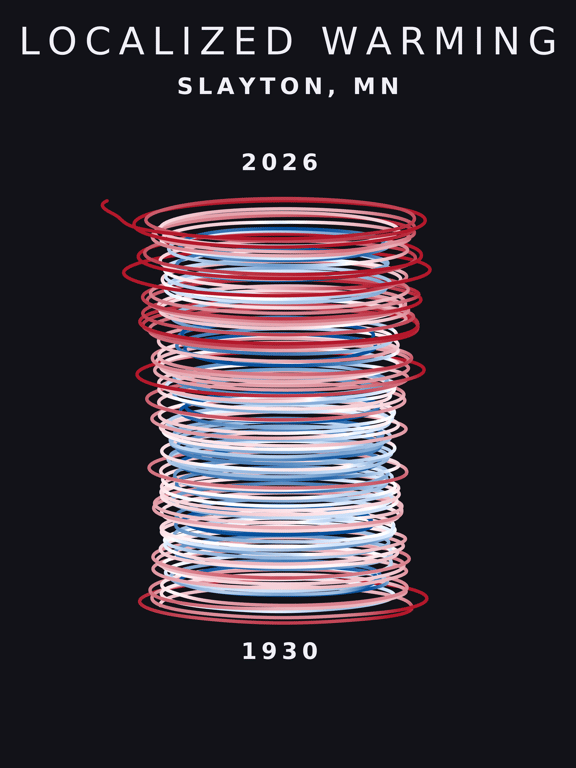 Temperature anomaly spiral for Slayton, Minnesota
