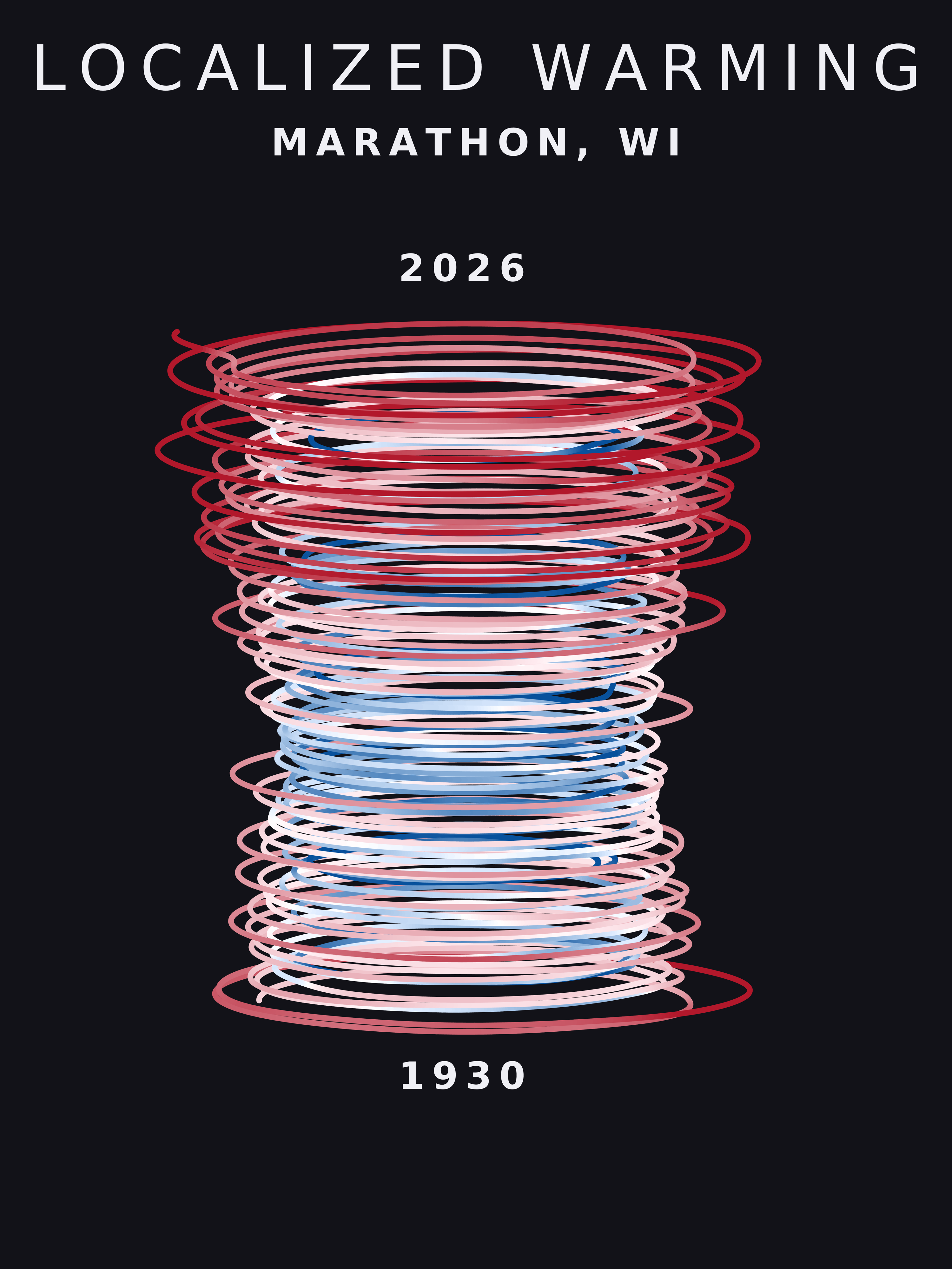 Temperature anomaly spiral for Marathon, Wisconsin