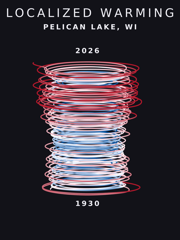Temperature anomaly spiral for Pelican Lake, Wisconsin