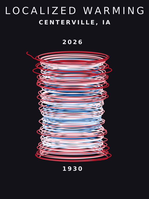Temperature anomaly spiral for Centerville, Iowa