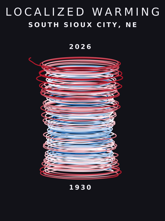 Temperature anomaly spiral for South Sioux City, Nebraska