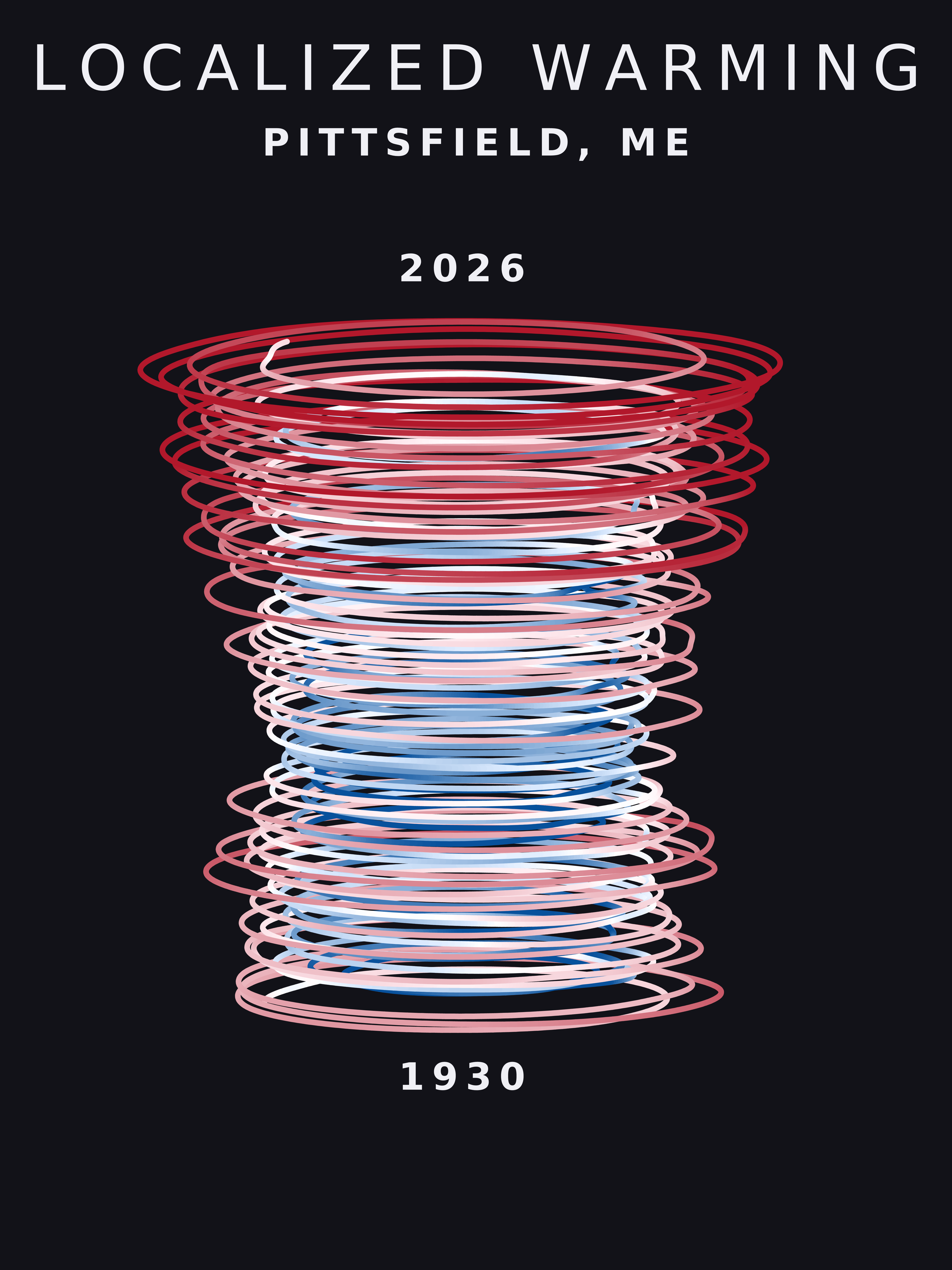 Temperature anomaly spiral for Pittsfield, Maine