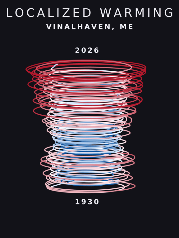 Temperature anomaly spiral for Vinalhaven, Maine