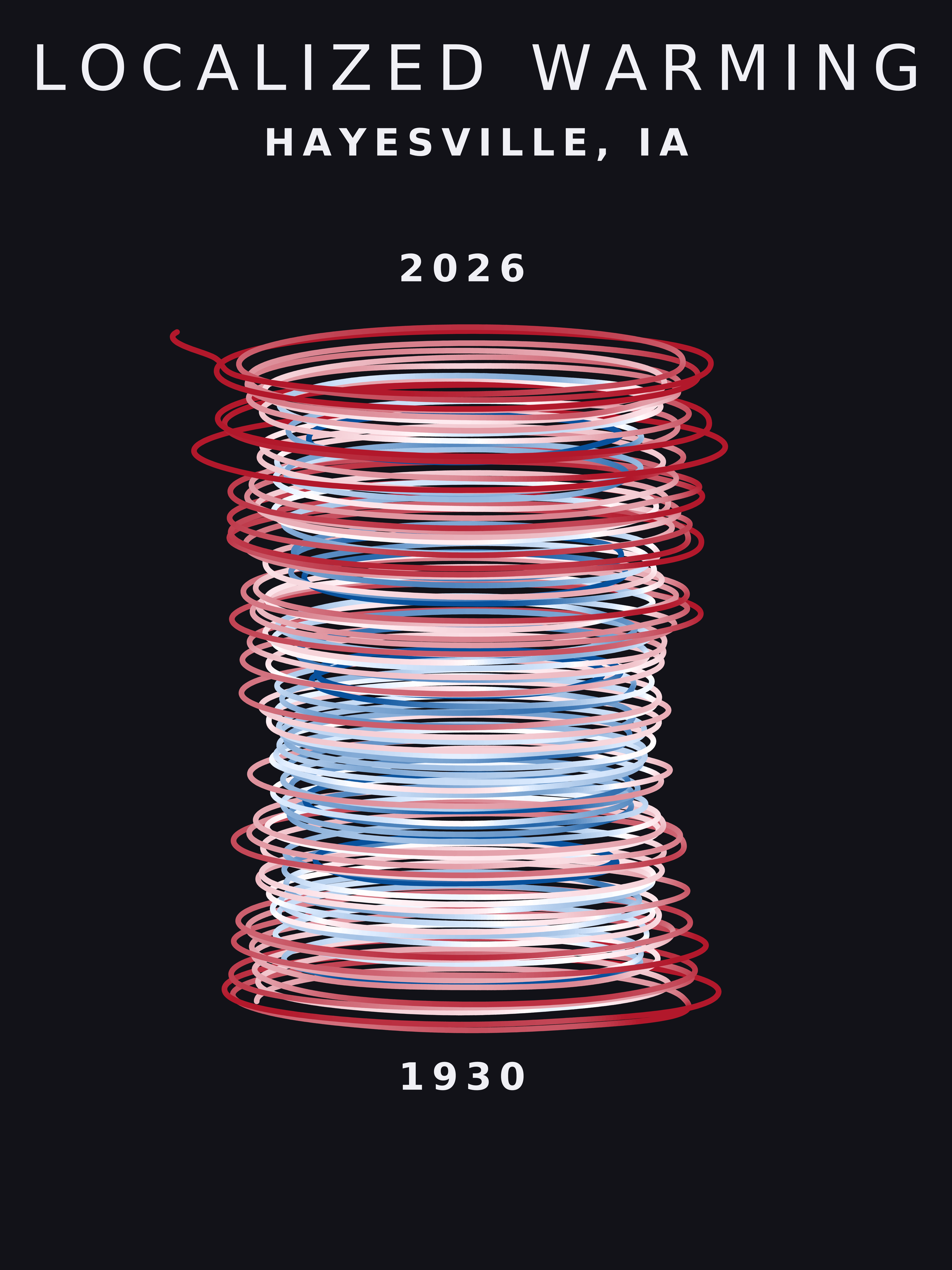 Temperature anomaly spiral for Hayesville, Iowa