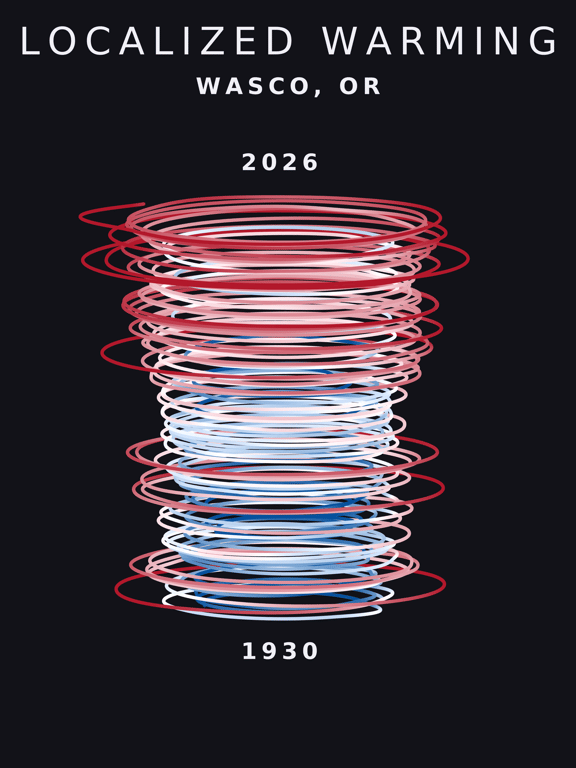 Temperature anomaly spiral for Wasco, Oregon
