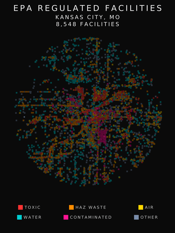 EPA facility radar for Kansas City