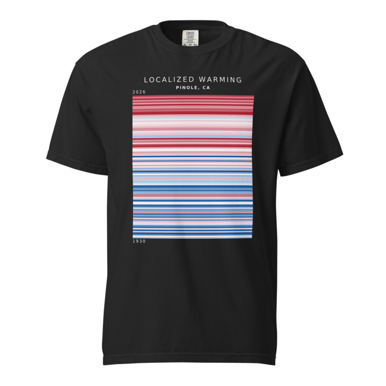 Heavyweight T-Shirt  mockup