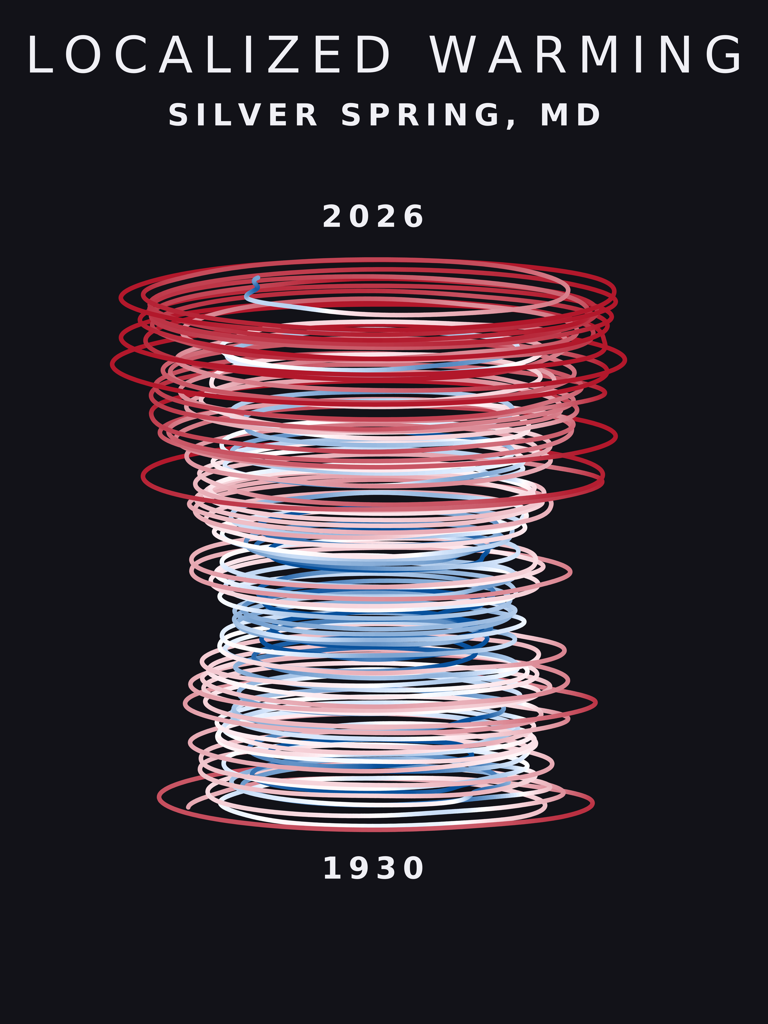 Temperature anomaly spiral for Silver Spring, Maryland