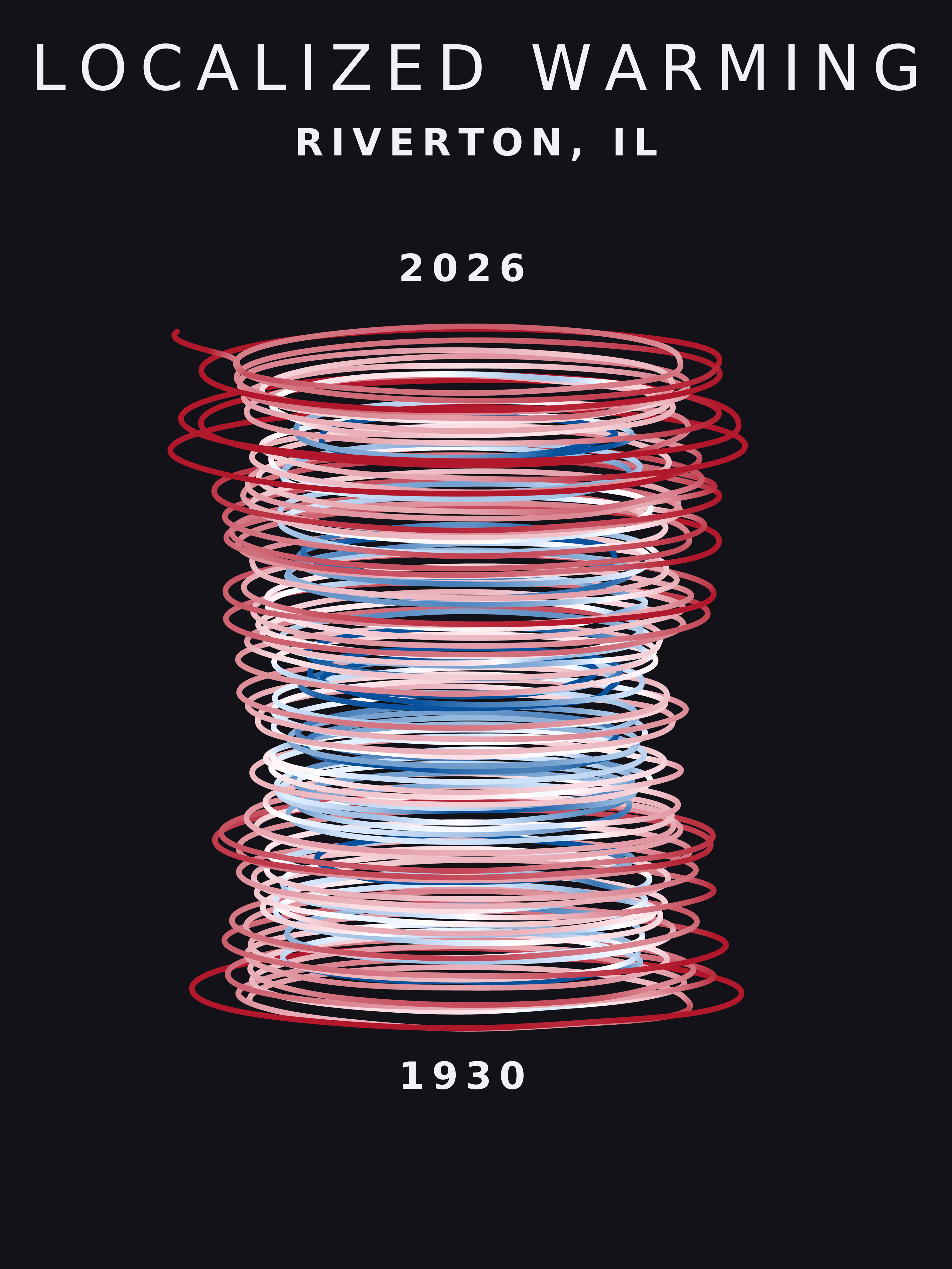 Temperature anomaly spiral for Riverton, Illinois