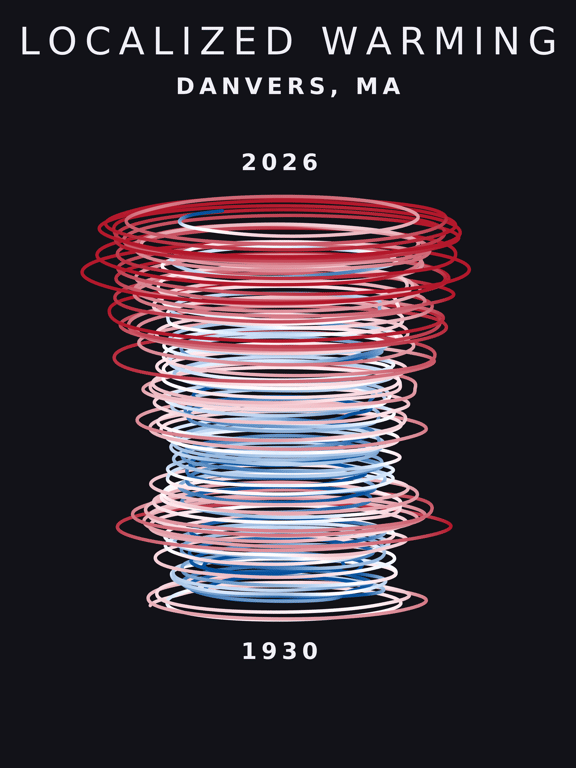 Temperature anomaly spiral for Danvers, Massachusetts