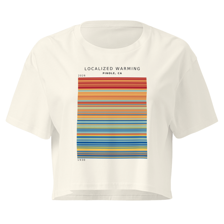 Women's Crop Top mockup