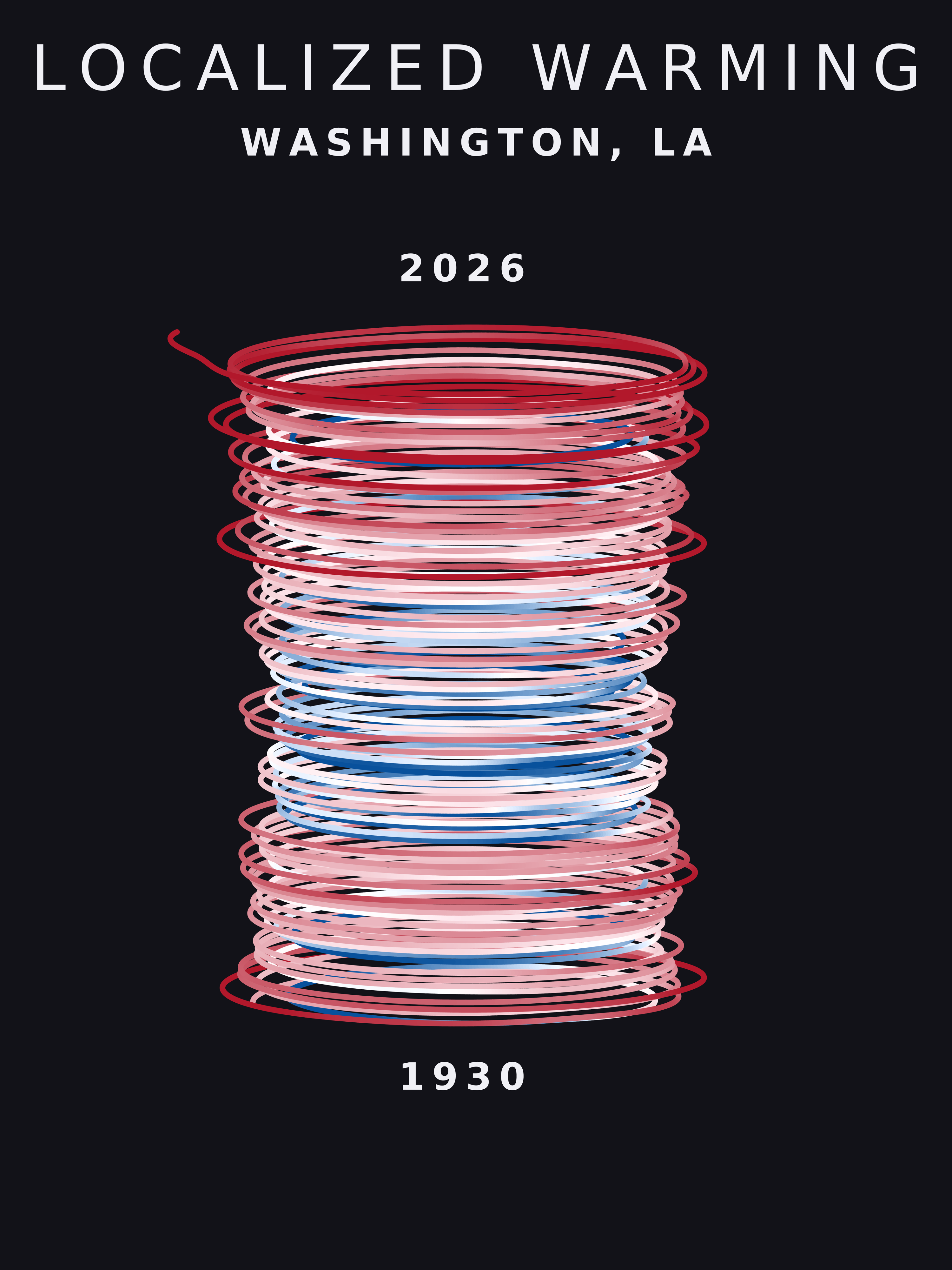 Temperature anomaly spiral for Washington, Louisiana