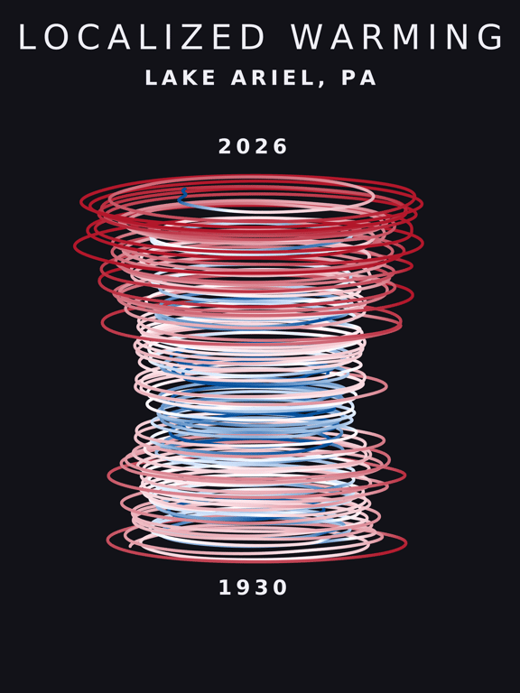 Temperature anomaly spiral for Lake Ariel, Pennsylvania