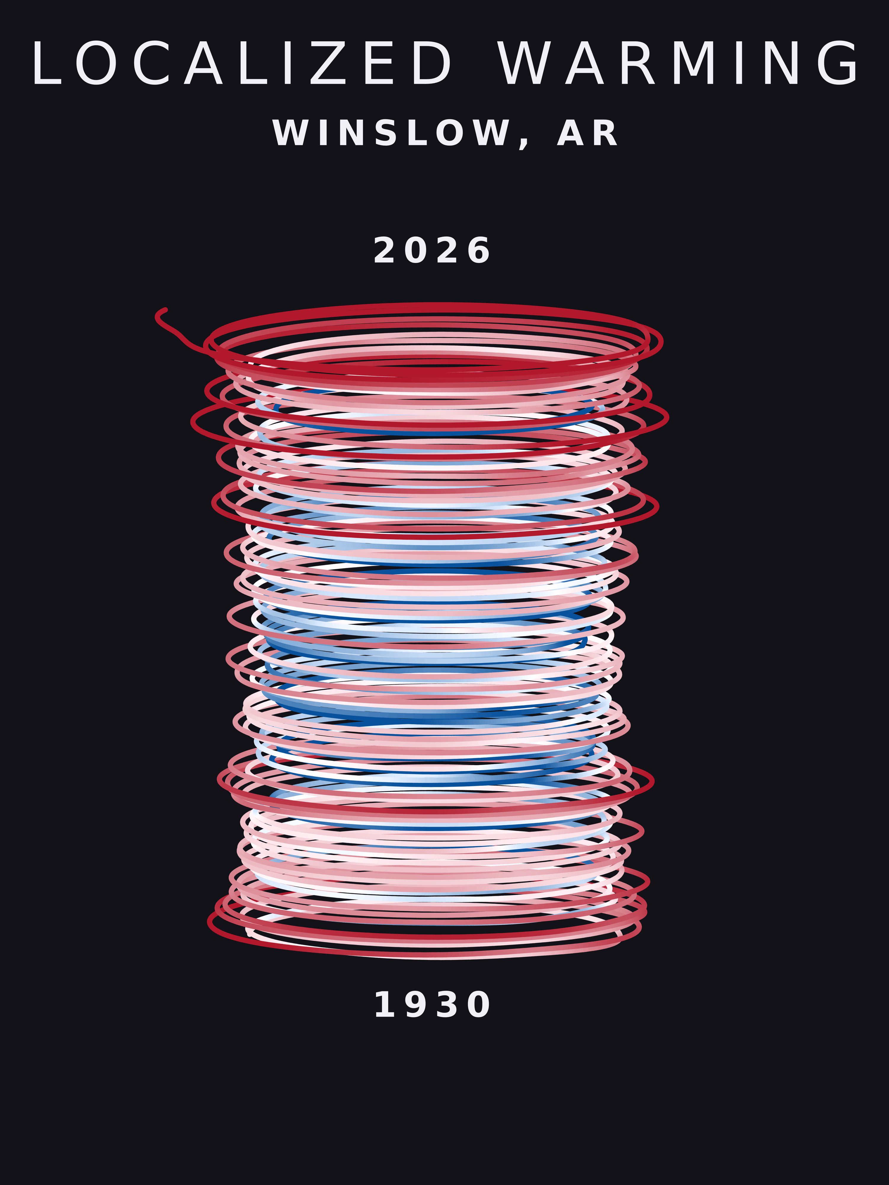 Temperature anomaly spiral for Winslow, Arkansas