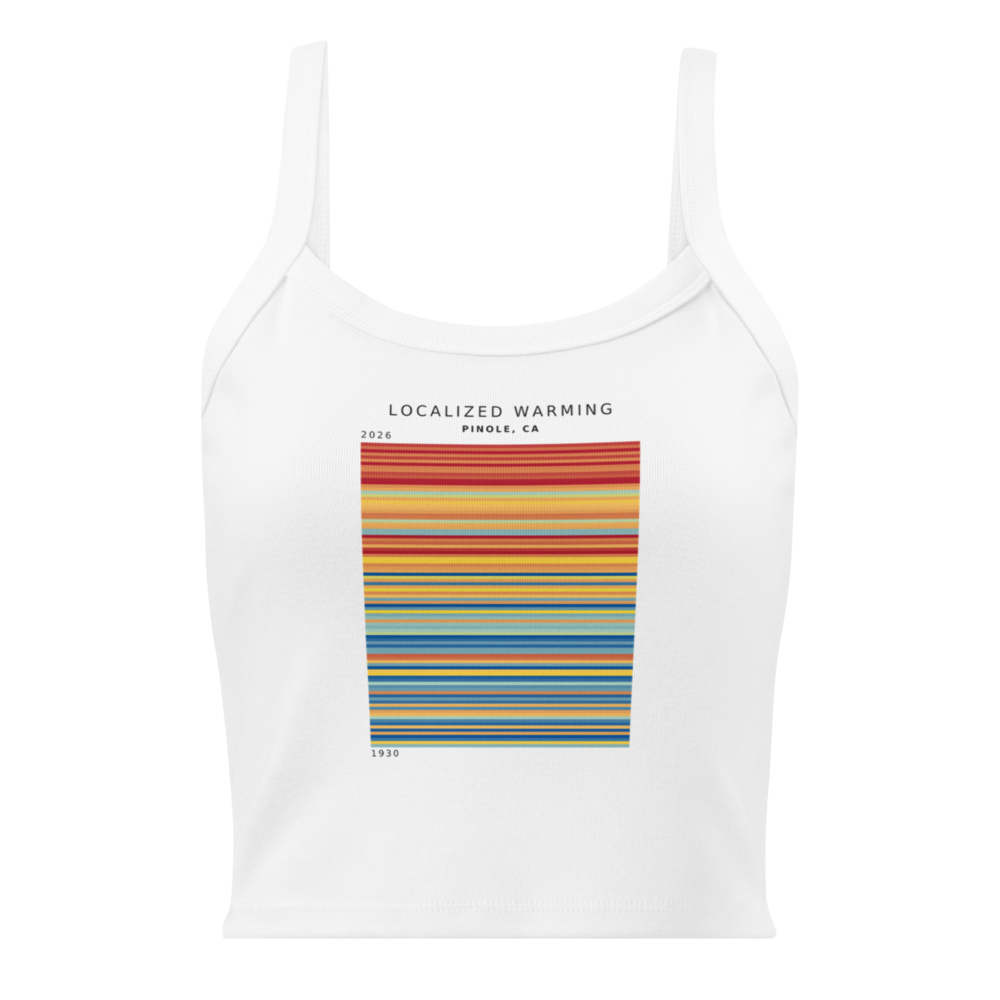 Women's Micro-Rib Tank Top mockup