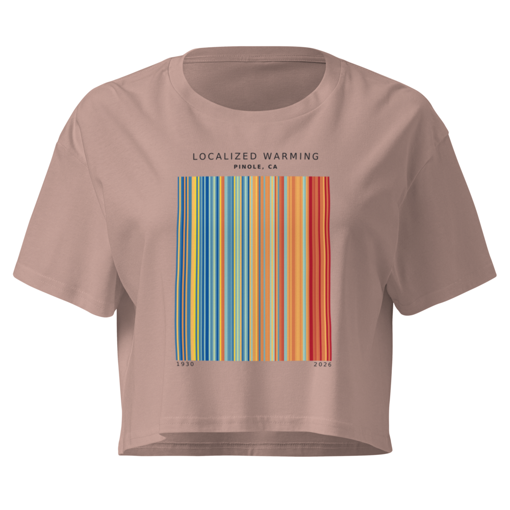 Women's Crop Top mockup