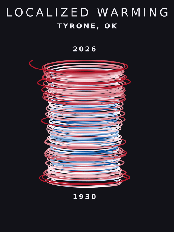 Temperature anomaly spiral for Tyrone, Oklahoma