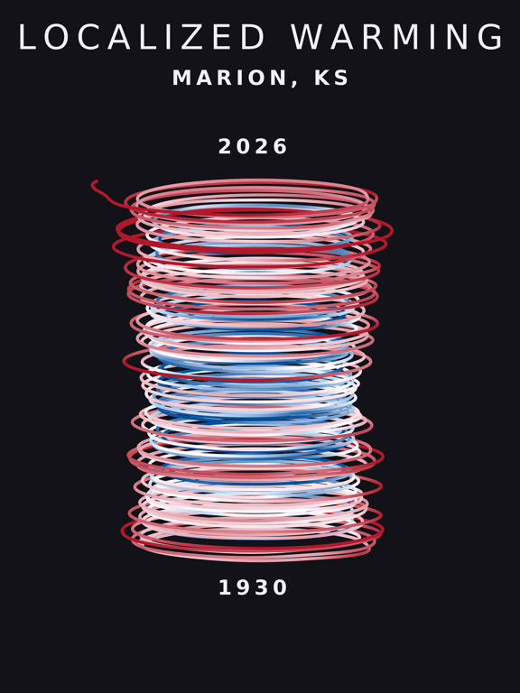 Temperature anomaly spiral for Marion, Kansas