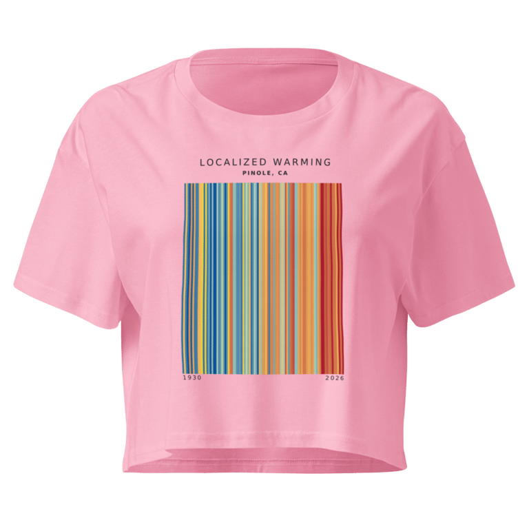 Women's Crop Top mockup