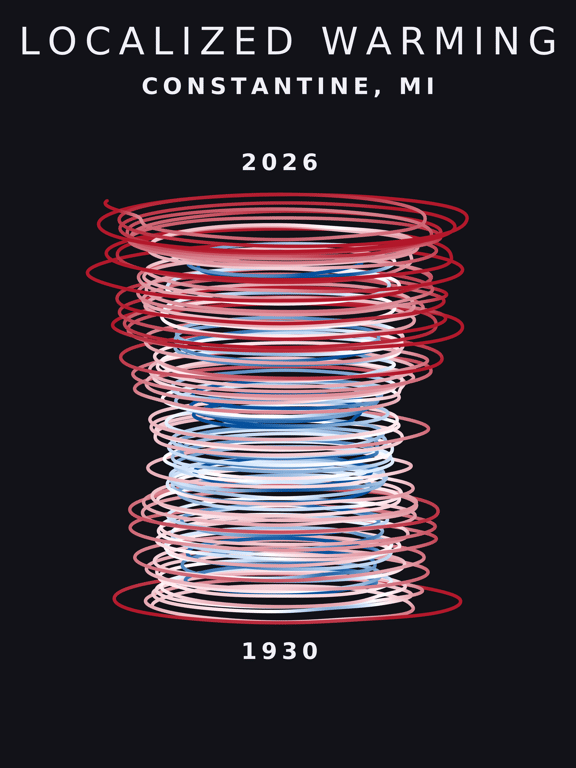 Temperature anomaly spiral for Constantine, Michigan