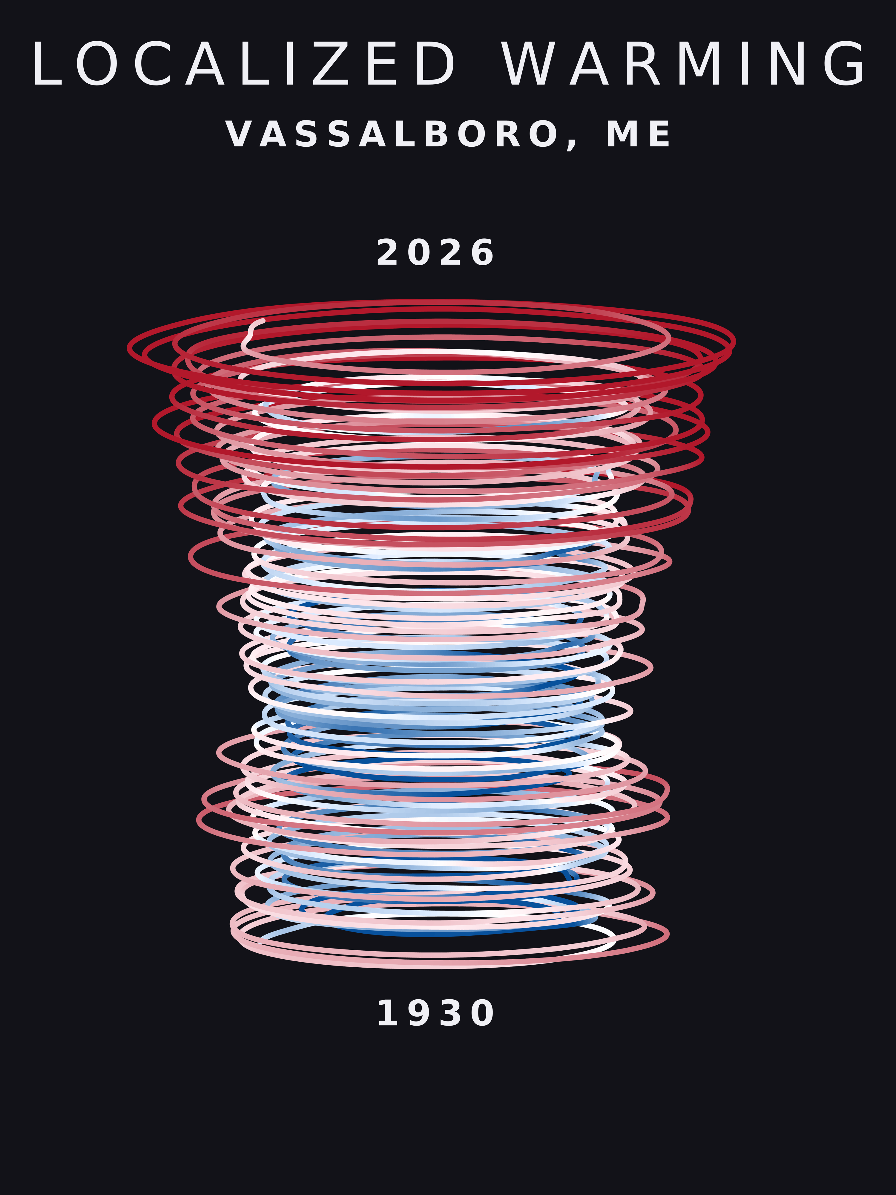 Temperature anomaly spiral for Vassalboro, Maine